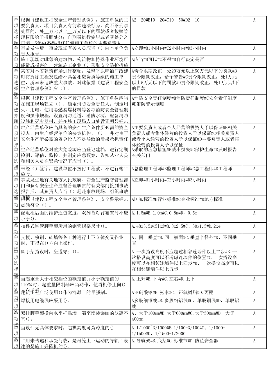 三类人员C类考试题库,安全员考试题库_第2页