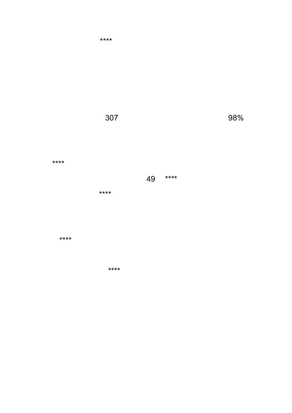 三类人员安全生产管理人员培训总结_第3页