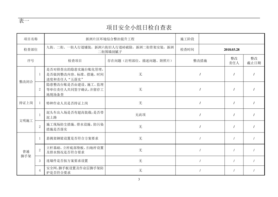 三级三层安全日检周检月检自检表格_第3页