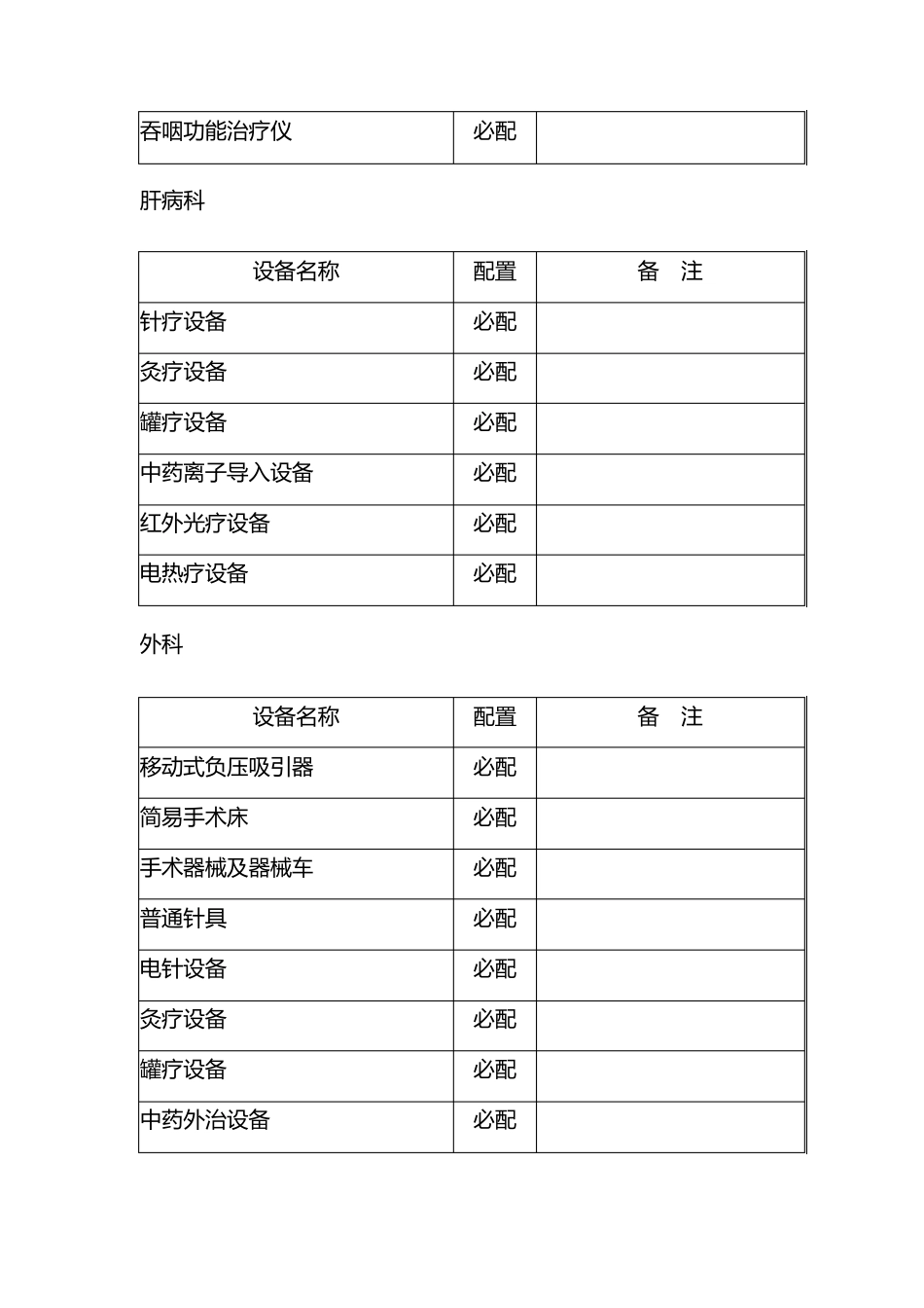 三级中医医院各科室医疗设备配置标准_第2页