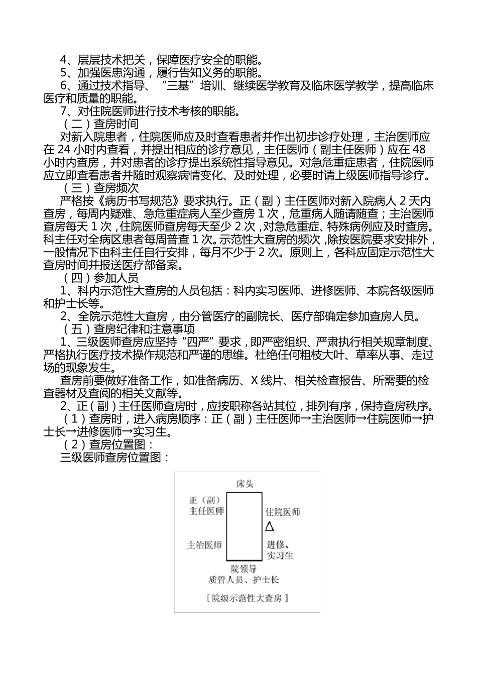 三级医师查房管理细则_第2页