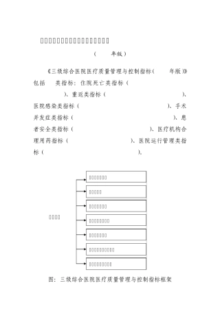 三级医院医疗质量管理与控制指标
