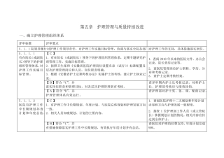 三级医院评审护理部分2012