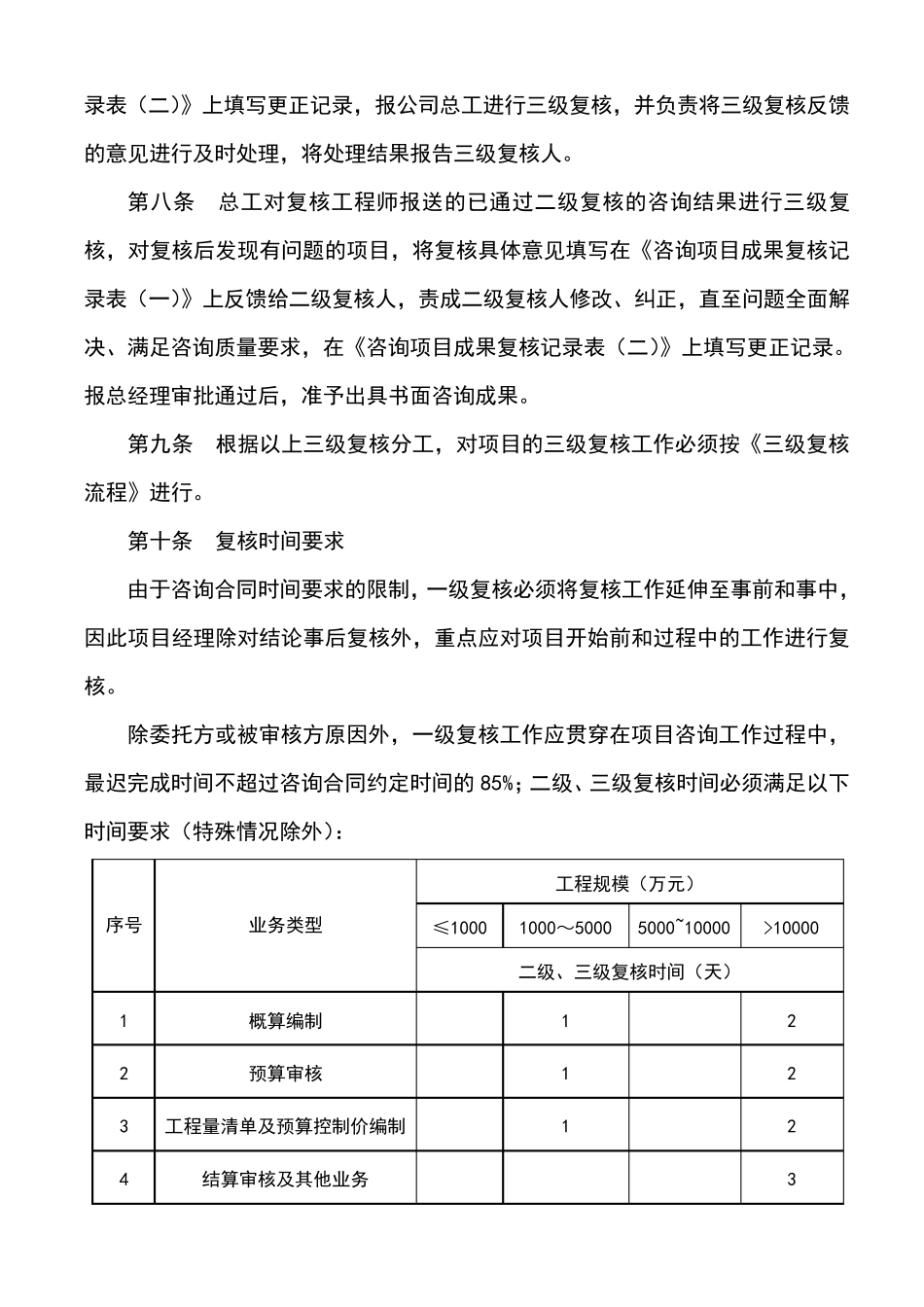 三级复核制度_第3页