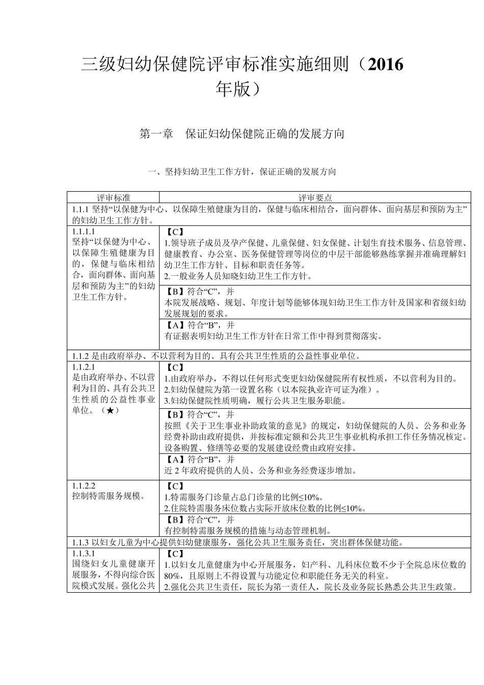 三级妇幼保健院评审标准实施细则(2016年版)(保健院正确发展方向)_第1页
