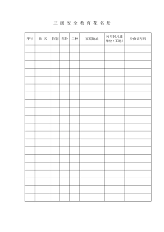 三级安全教育花名册