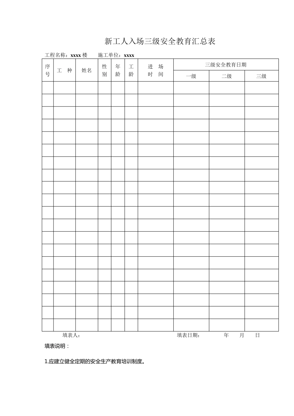 三级安全教育记录及表格_第1页