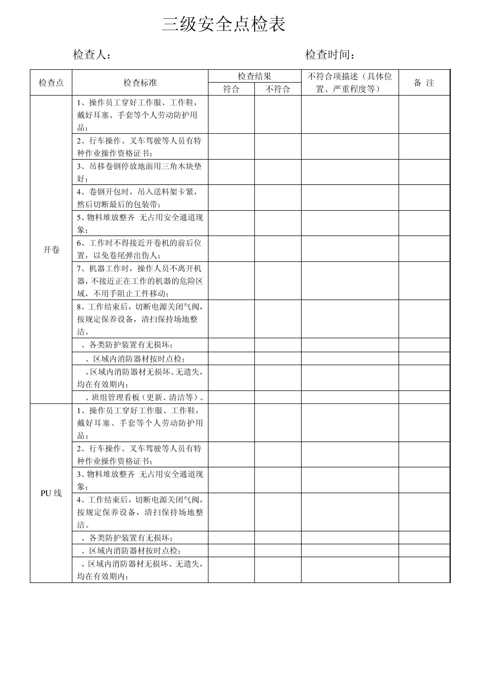 三级安全点检表_第2页