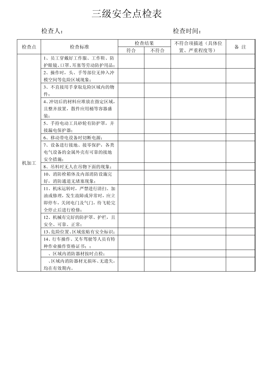 三级安全点检表_第3页
