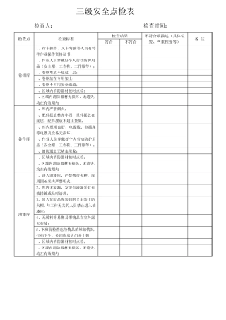 三级安全点检表