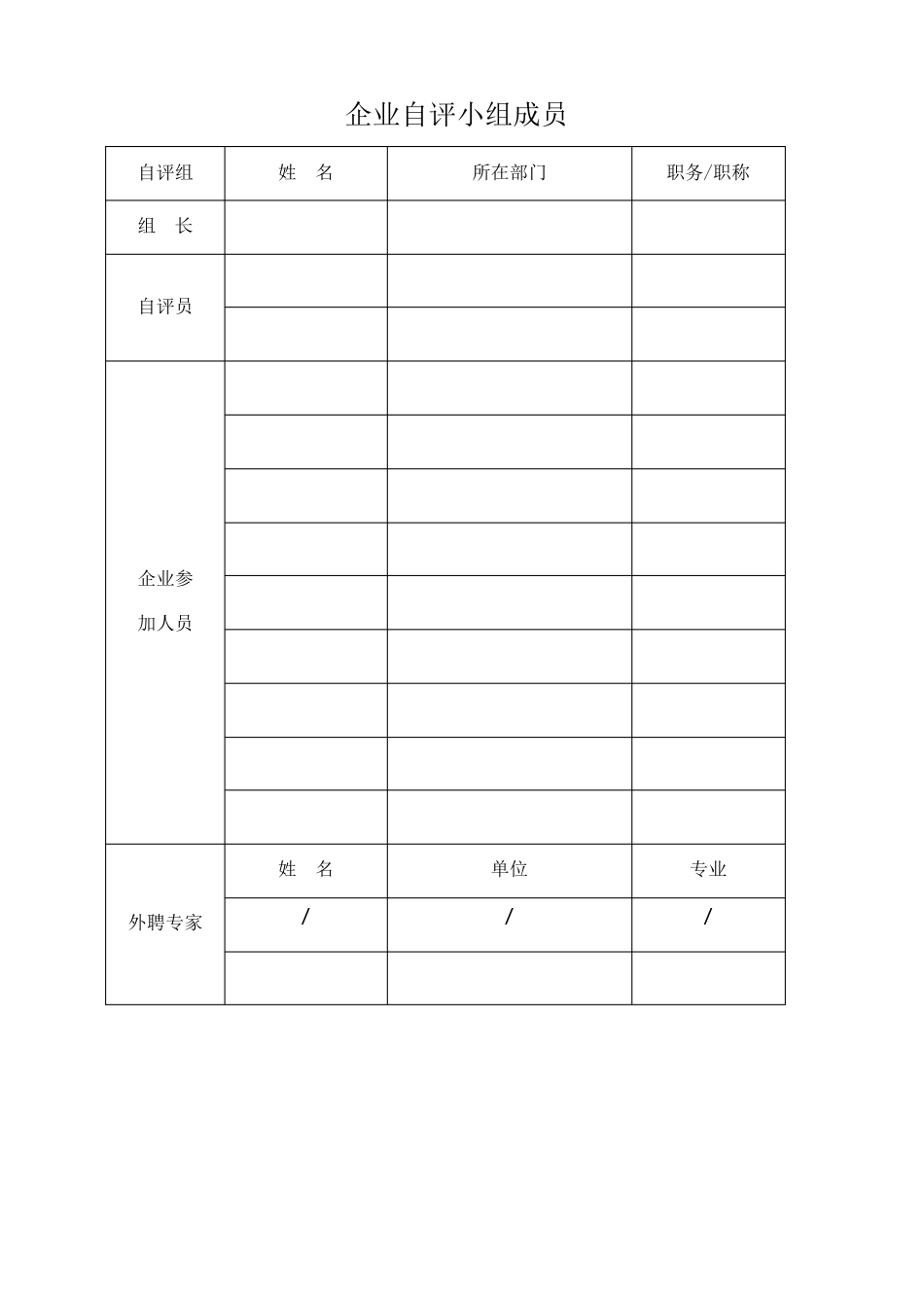 三级标准化自评报告_第3页