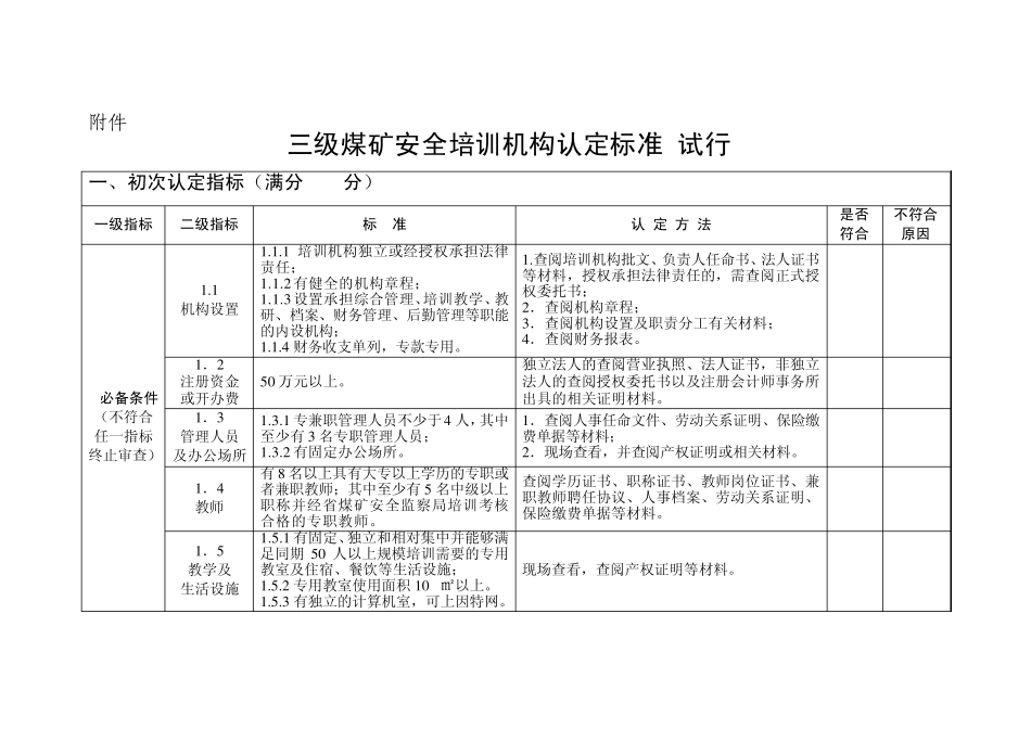 三级煤矿安全培训机构认定标准_第1页