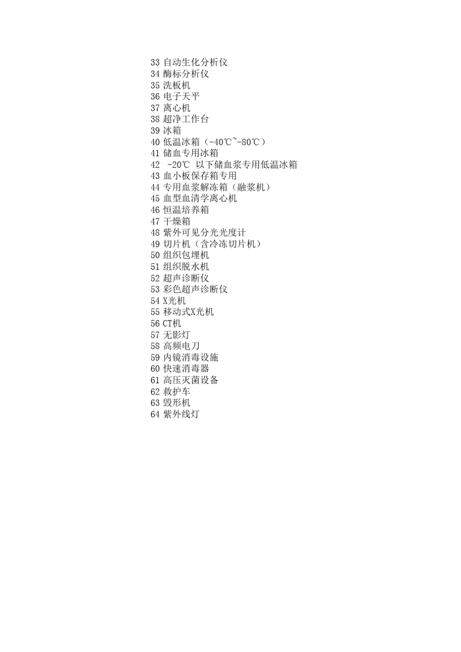 三级甲等医院必备设备清单_第3页