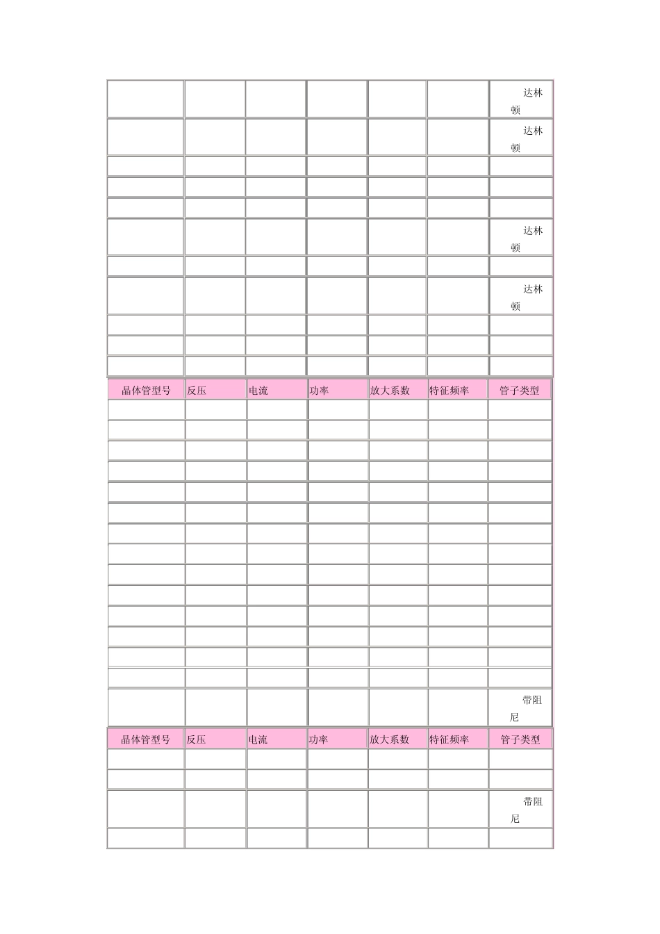三级管型号大全_第2页