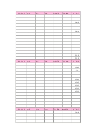三级管型号大全