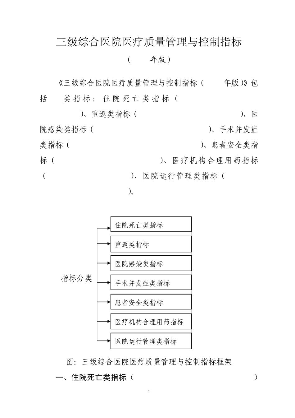 三级综合医院医疗质量管理与控制指标(2011年版)_第1页