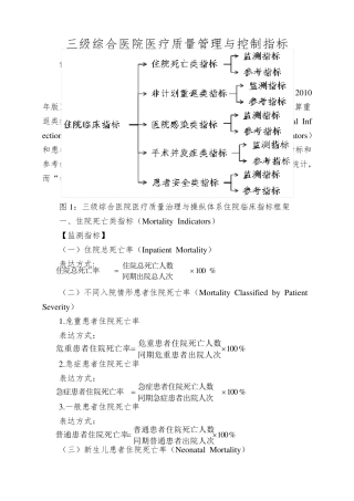 三级综合医院医疗质量管理与控制指标