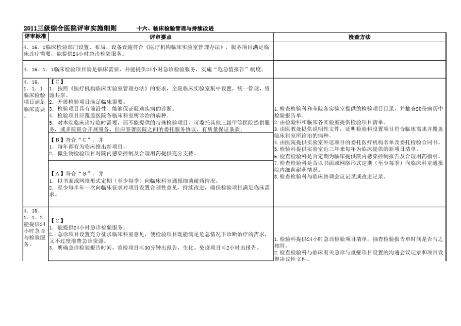 三级综合医院评审实施细则检验要求_第1页