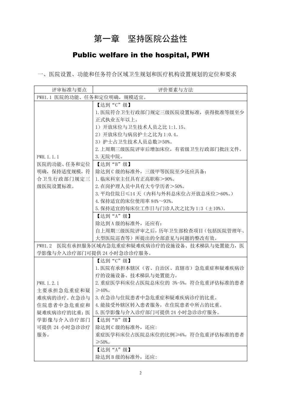 三级综合医院评审标准(2011年版)_第2页