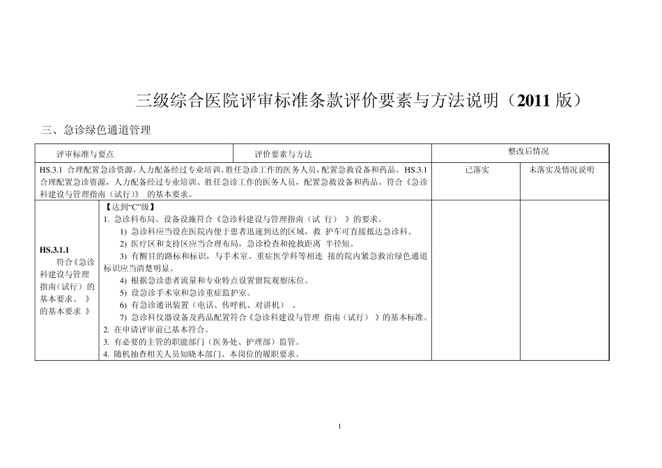 三级综合医院评审标准条款评价要素与方法说明(急诊绿色通道管理)_第1页