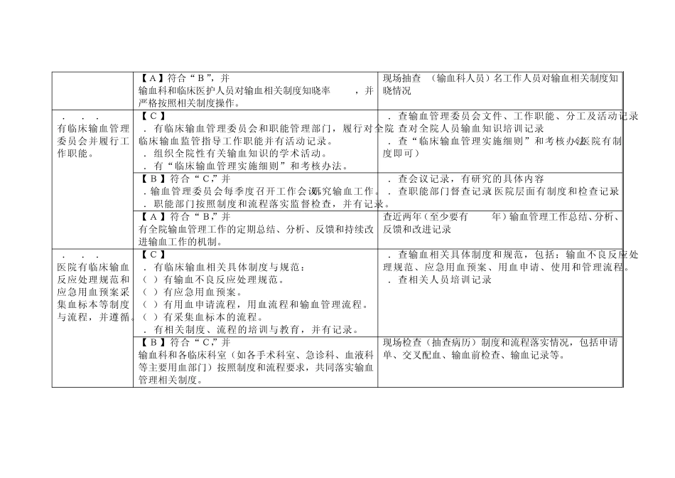 三级综合医院评审输血管理评审方法_第2页