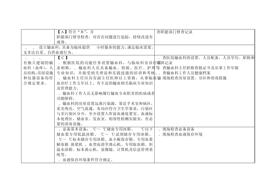 三级综合医院评审输血管理评审方法_第3页