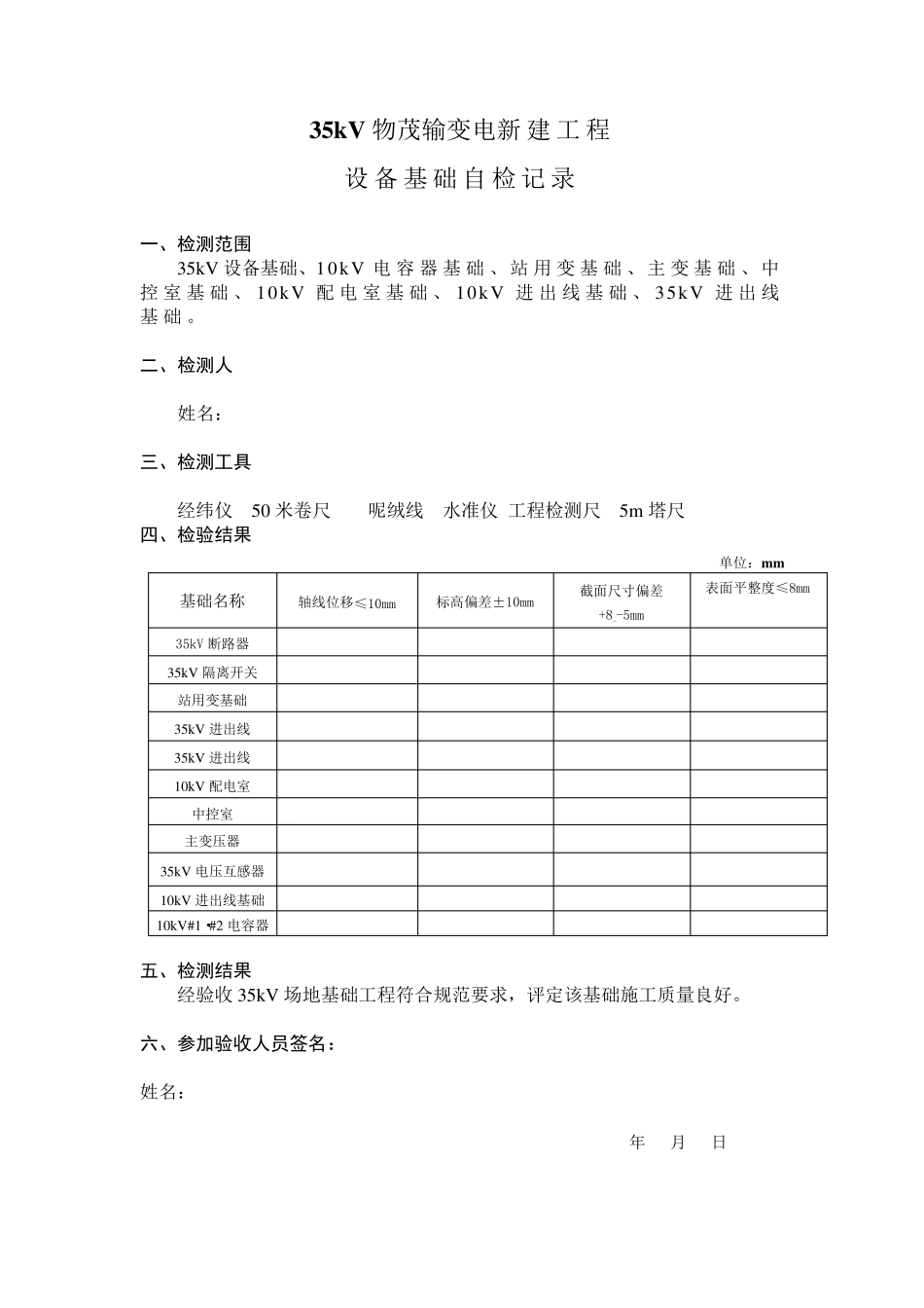 三级自检报告(土建)_第2页
