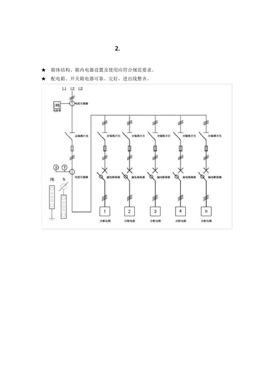 三级配电两级保护临时用电_第2页