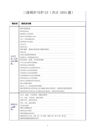 三级锅炉司炉G3题库