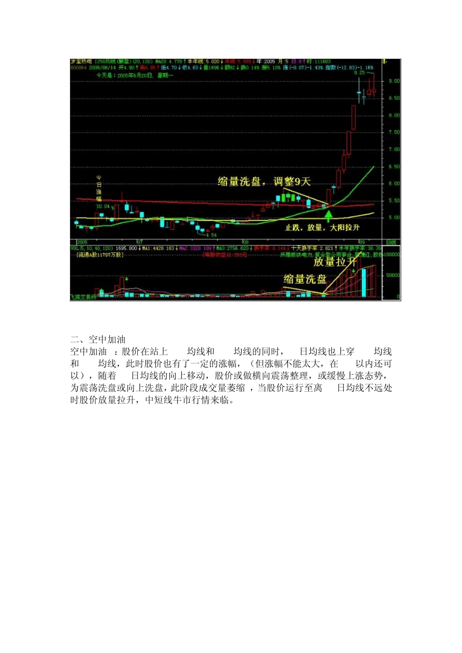 三线开花之选股_第3页