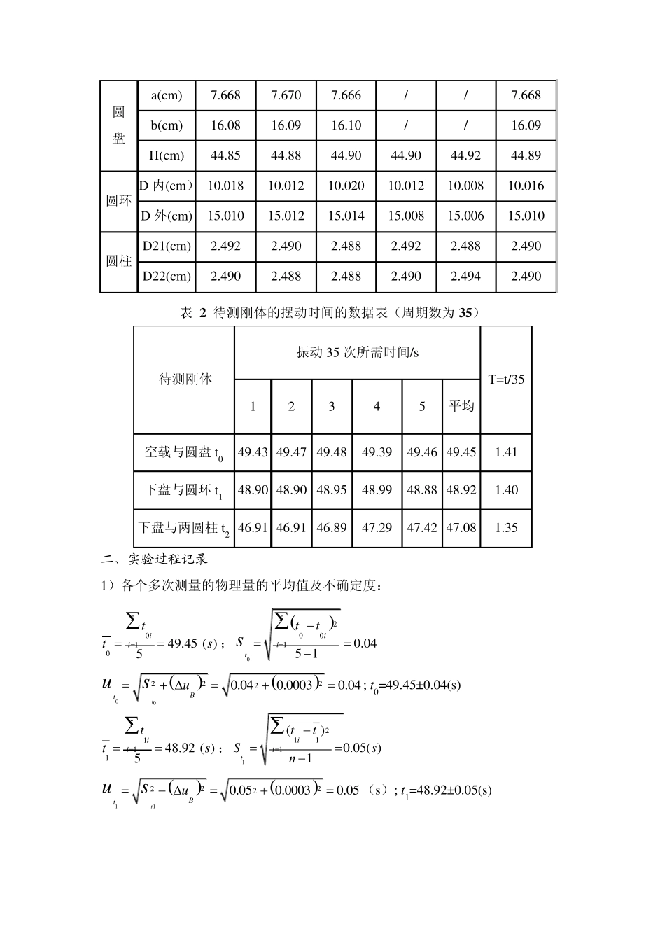 三线摆测量物体的转动惯量实验过程分析和实验数据处理_第2页