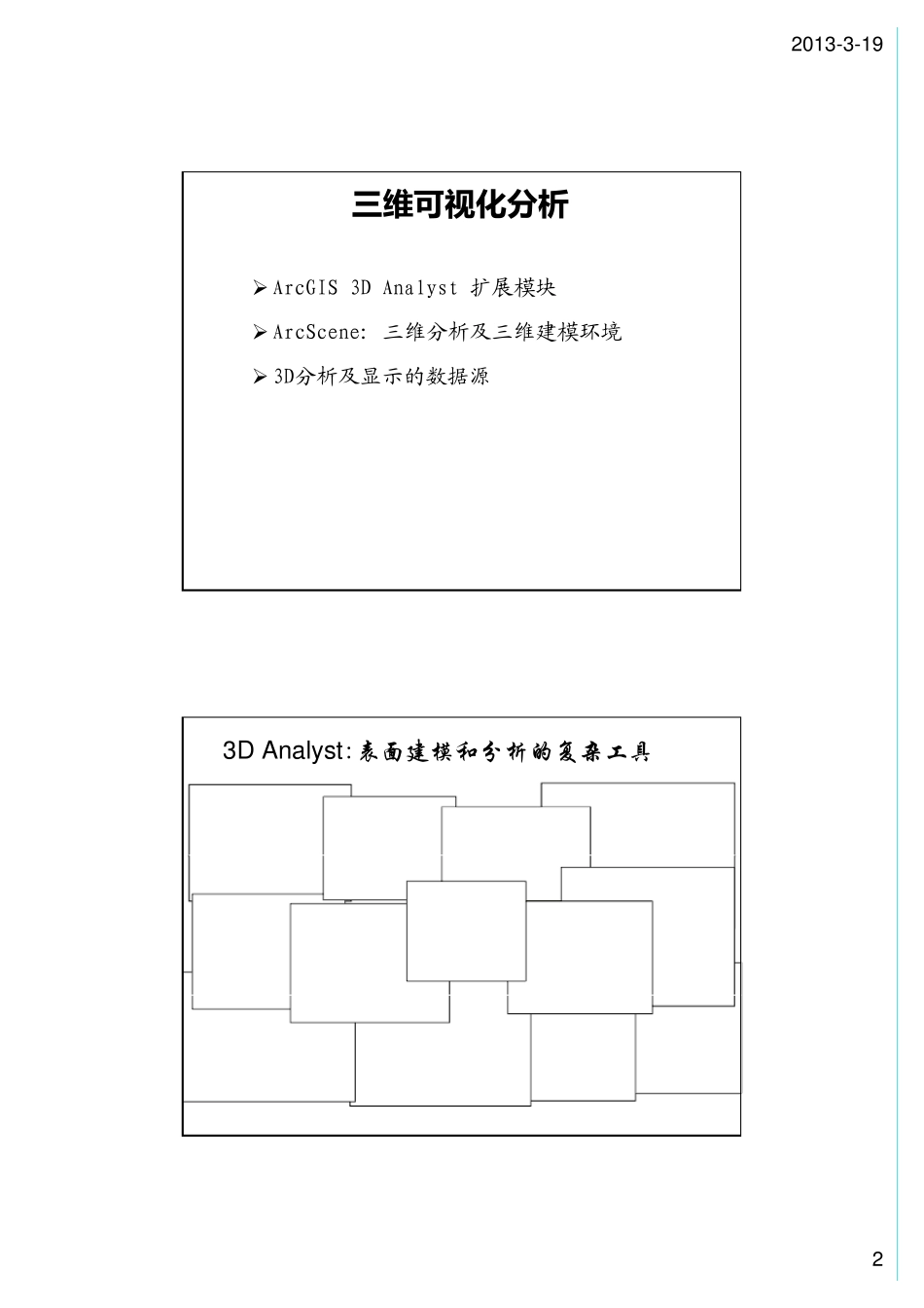 三维GIS开发第3章ArcScene三维建模_第2页