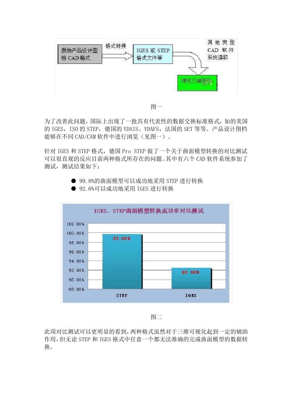 三维可视化技术的发展与应用_第2页