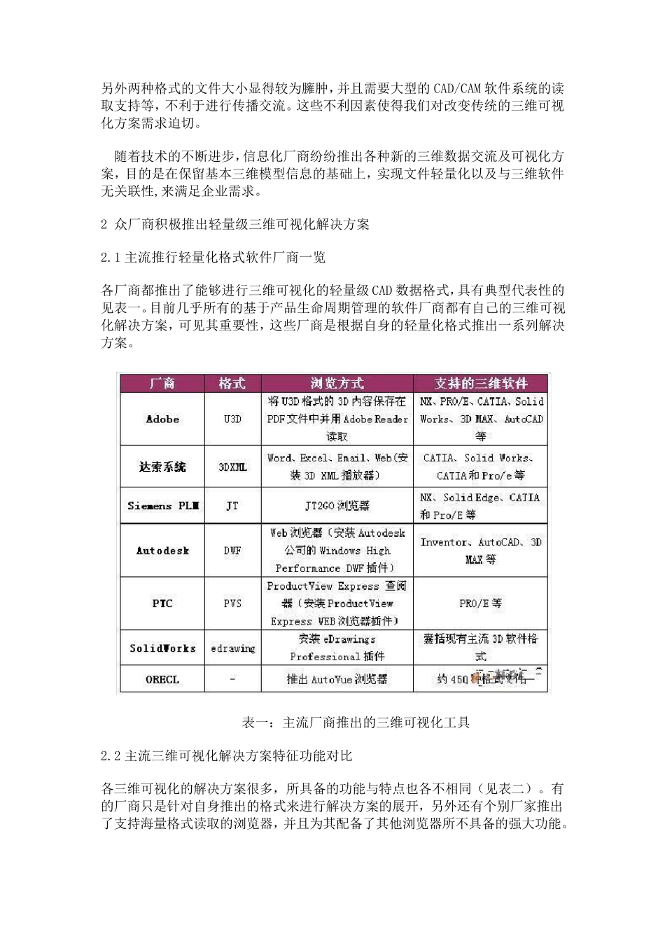 三维可视化技术的发展与应用_第3页