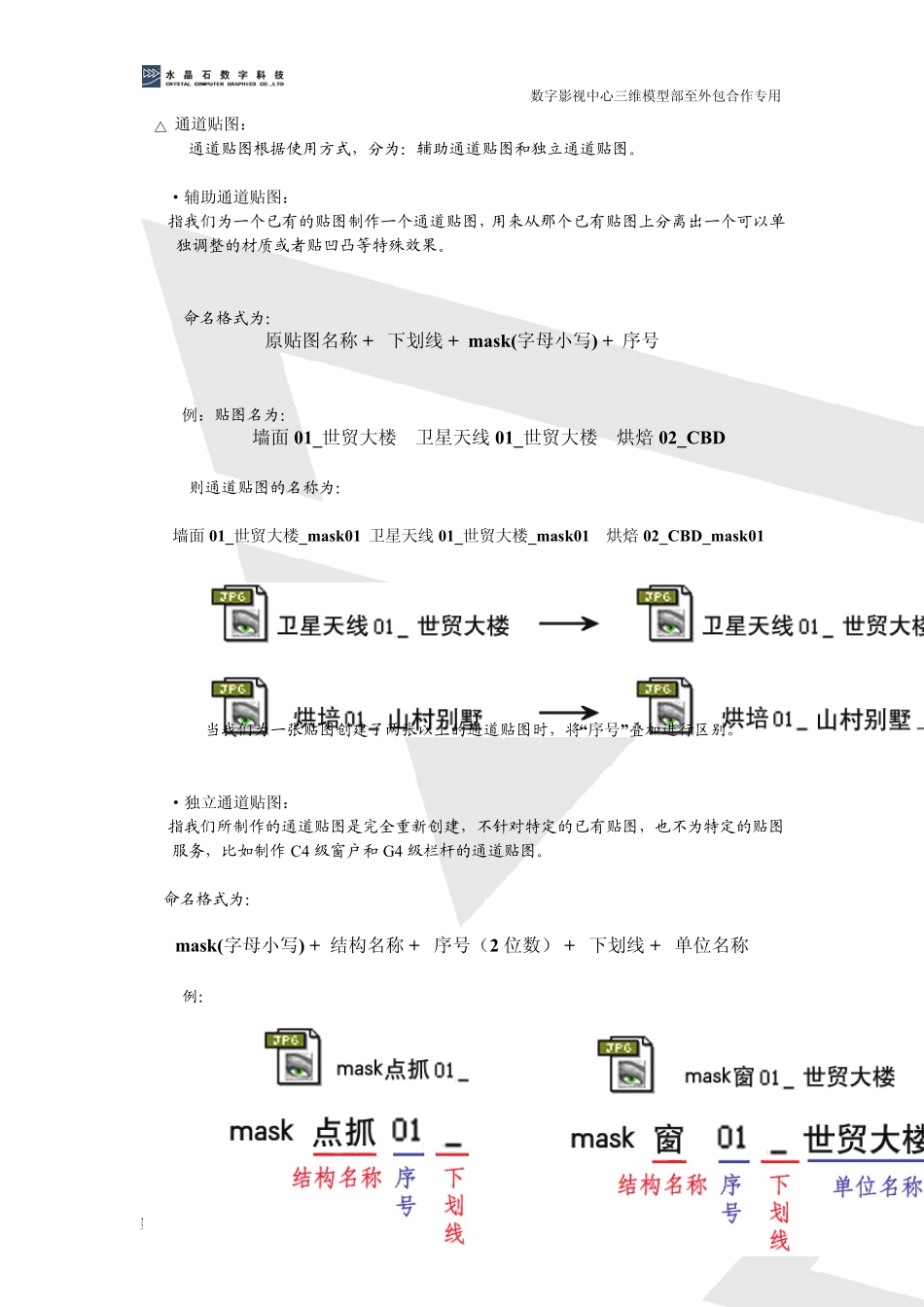三维模型部技术规范_A材质_第2页
