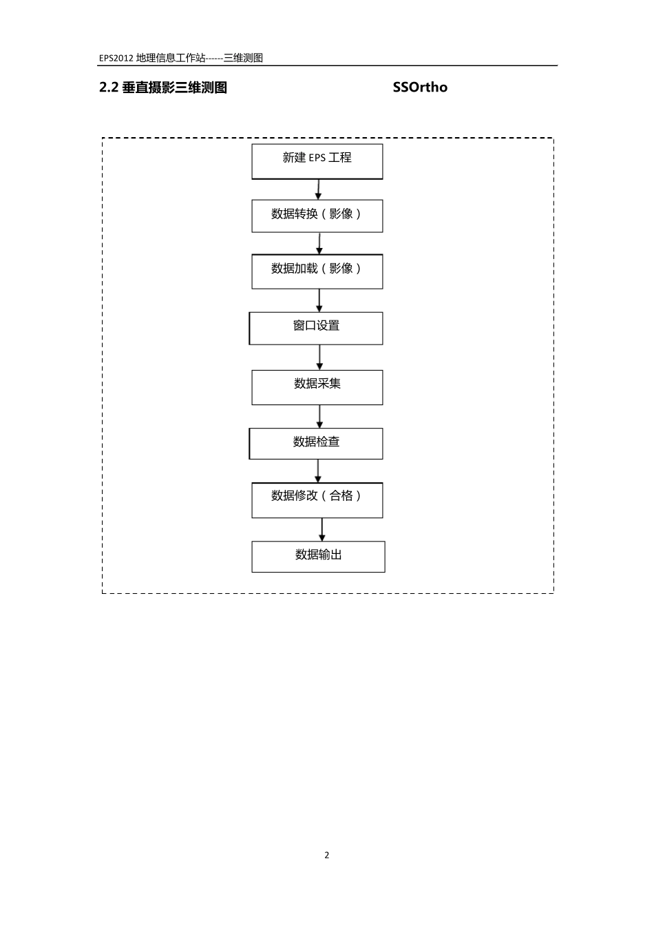 三维测图操作_第3页