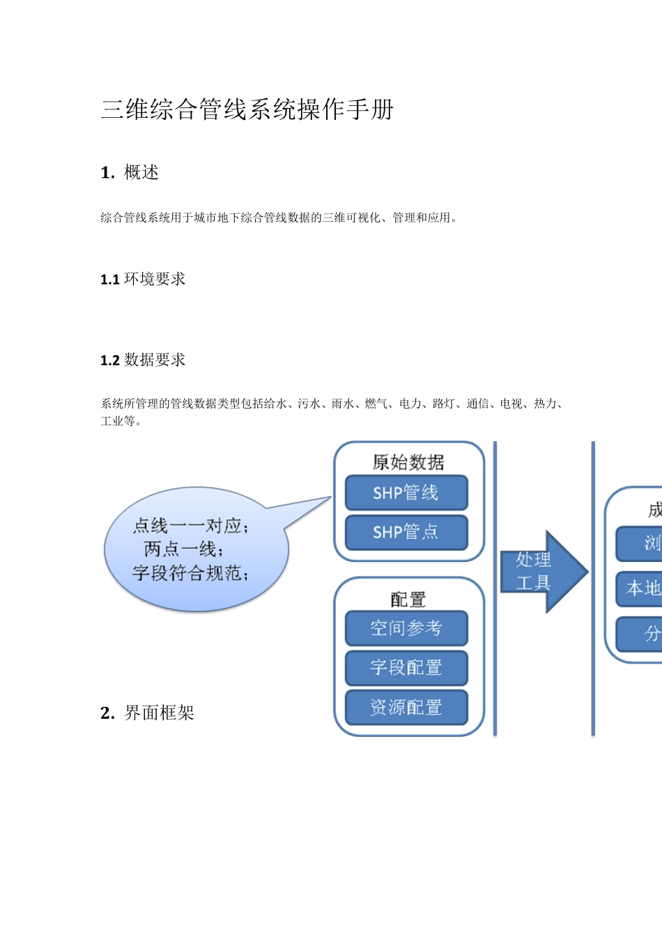 三维综合管线系统用户手册_第1页