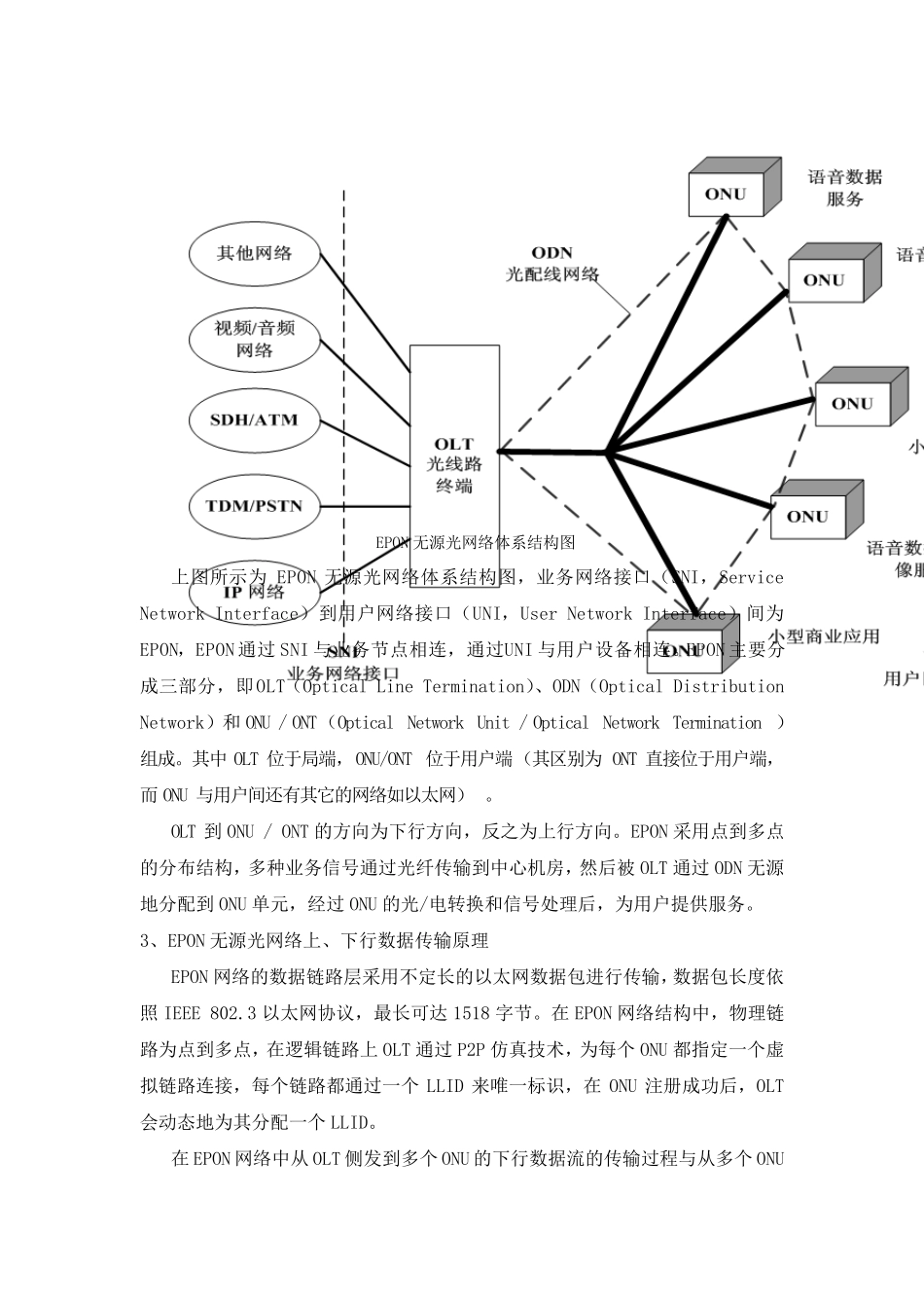 三网融合光纤到户接入系统的设计_第2页