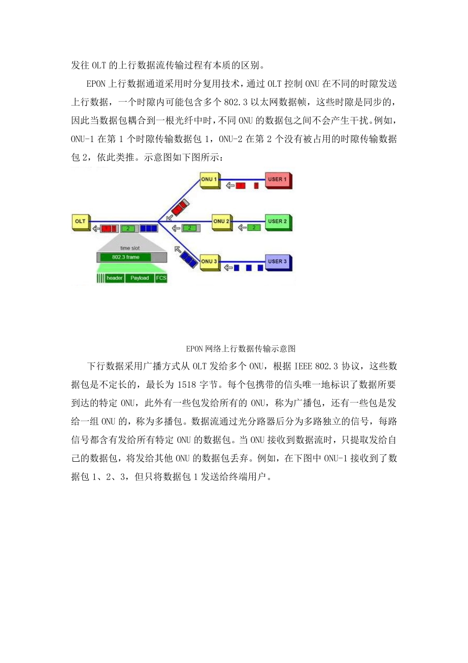 三网融合光纤到户接入系统的设计_第3页