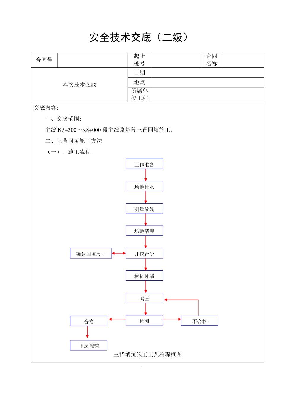 三背回填技术交底_第1页
