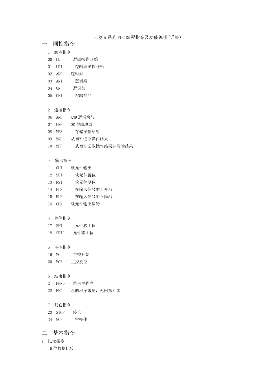 三菱A系列PLC编程指令及功能说明_第1页