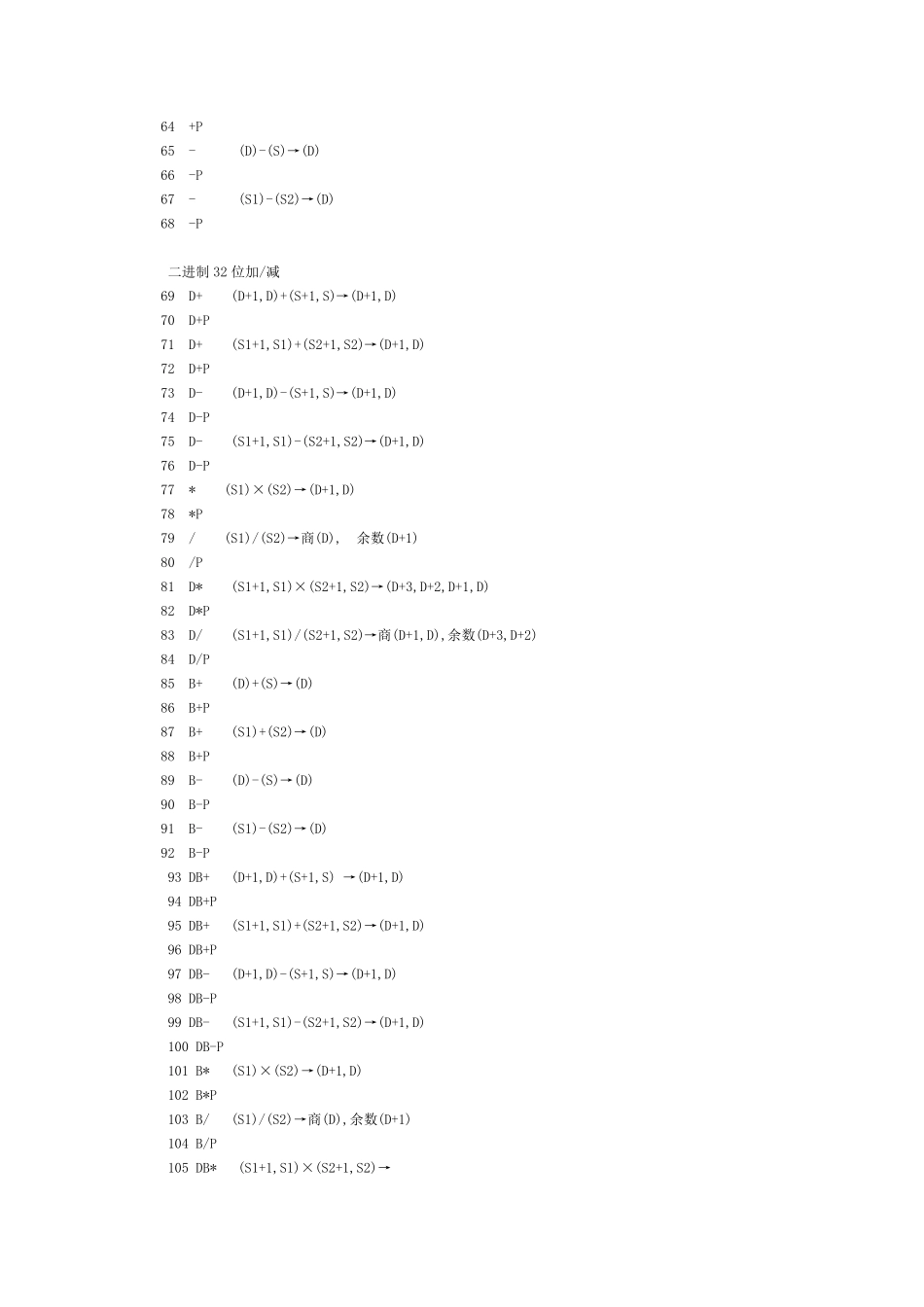 三菱A系列PLC编程指令及功能说明_第3页
