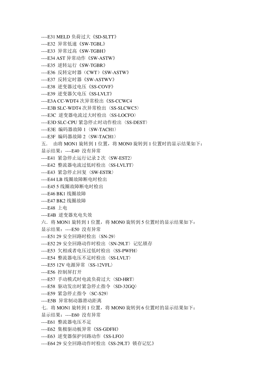 三菱ELENESSA电梯故障码_第3页