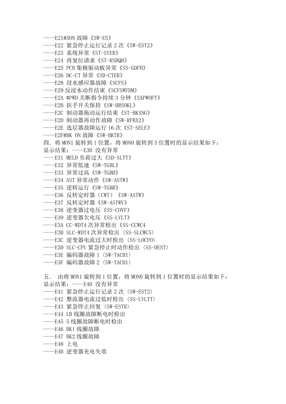 三菱ELENESSA电梯故障代码表_第3页