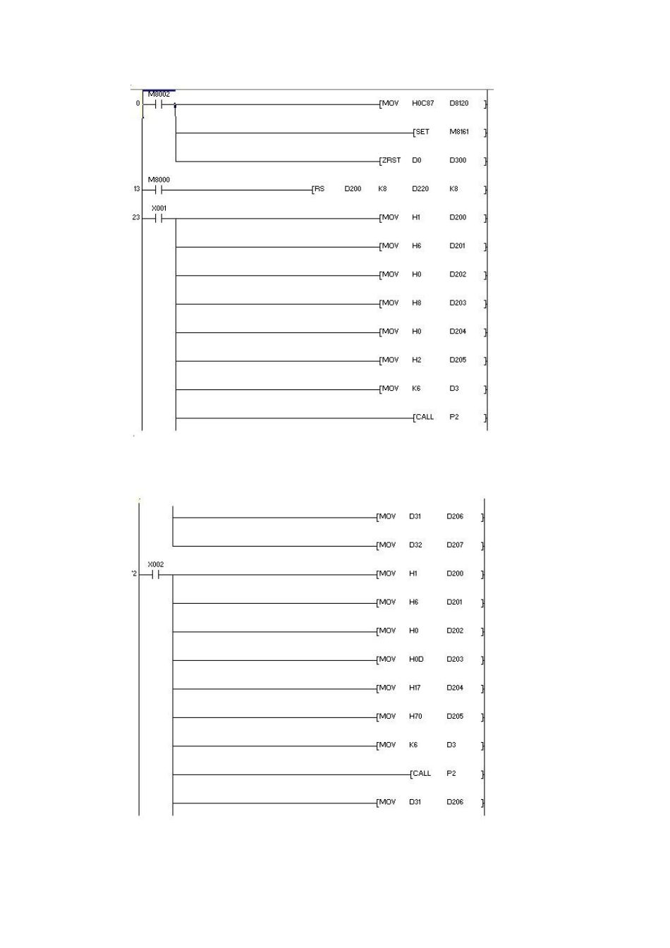 三菱FX2NPLC与三菱变频器ModbusRTU协议通讯应用_第3页