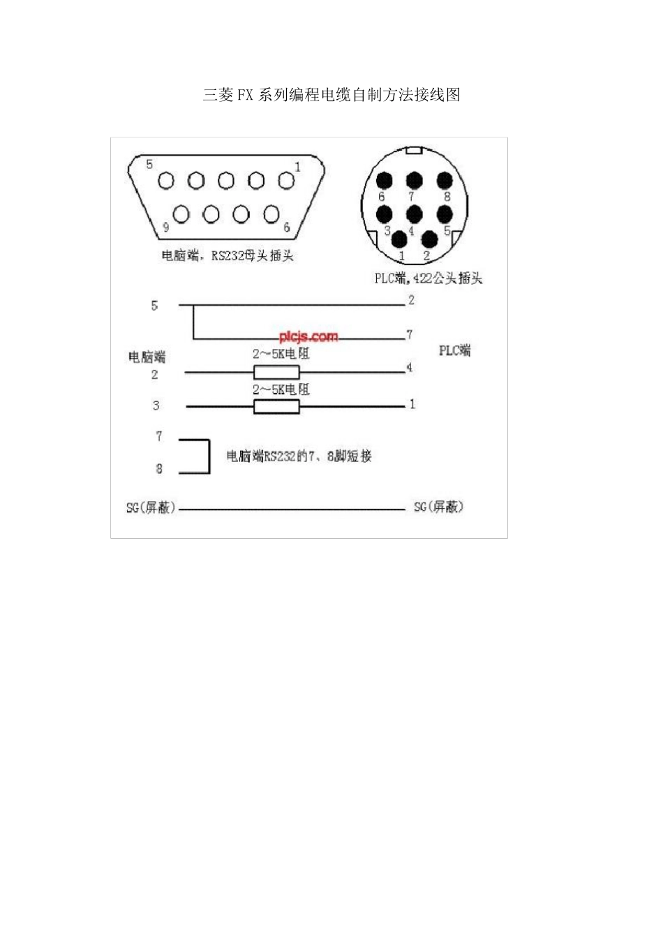 三菱FX系列编程电缆自制方法接线图_第1页