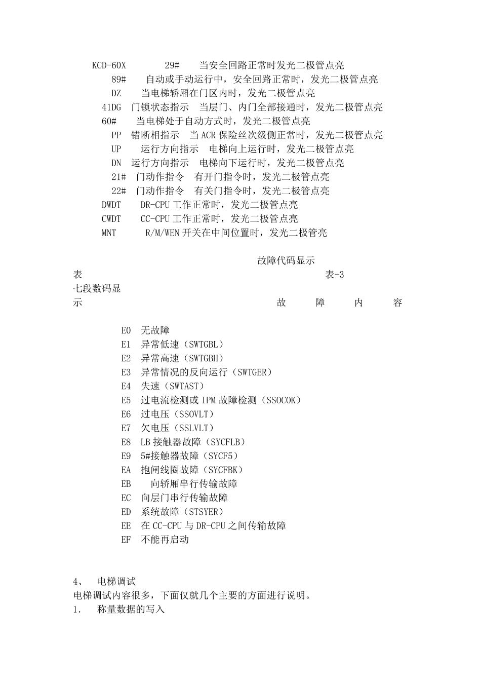 三菱GPS2资料_第3页