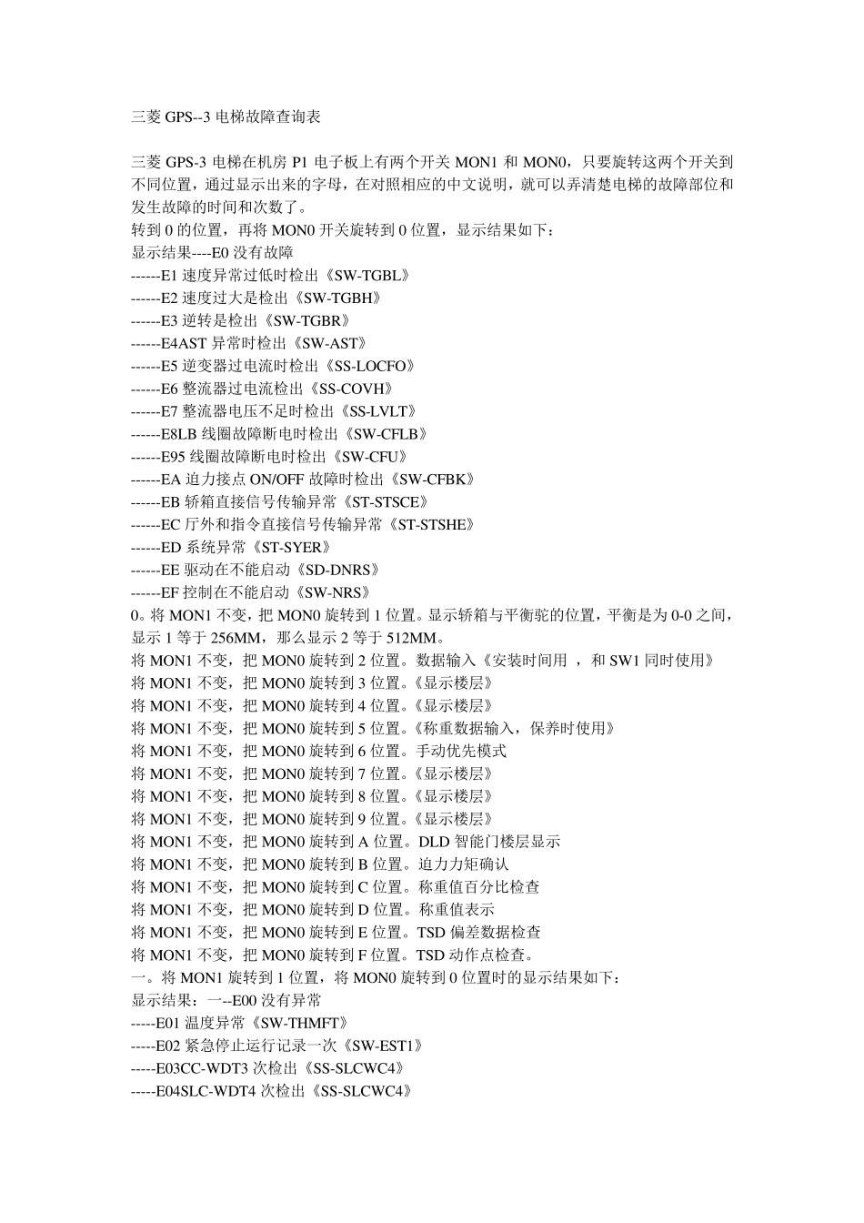 三菱GPS3故障代码_第1页