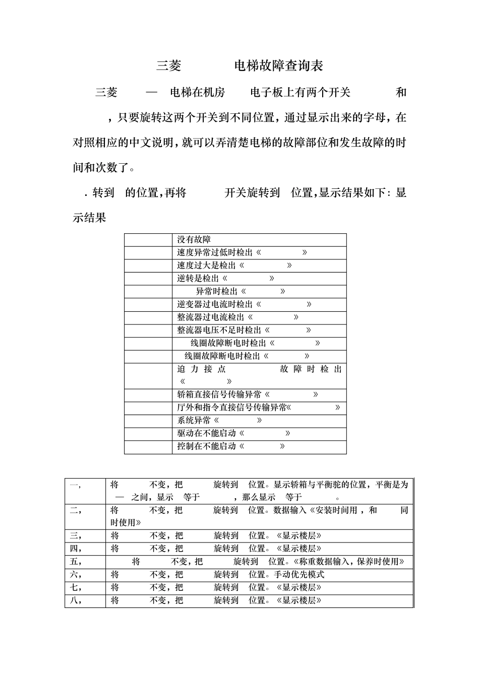 三菱GPS3电梯故障查询表_第1页
