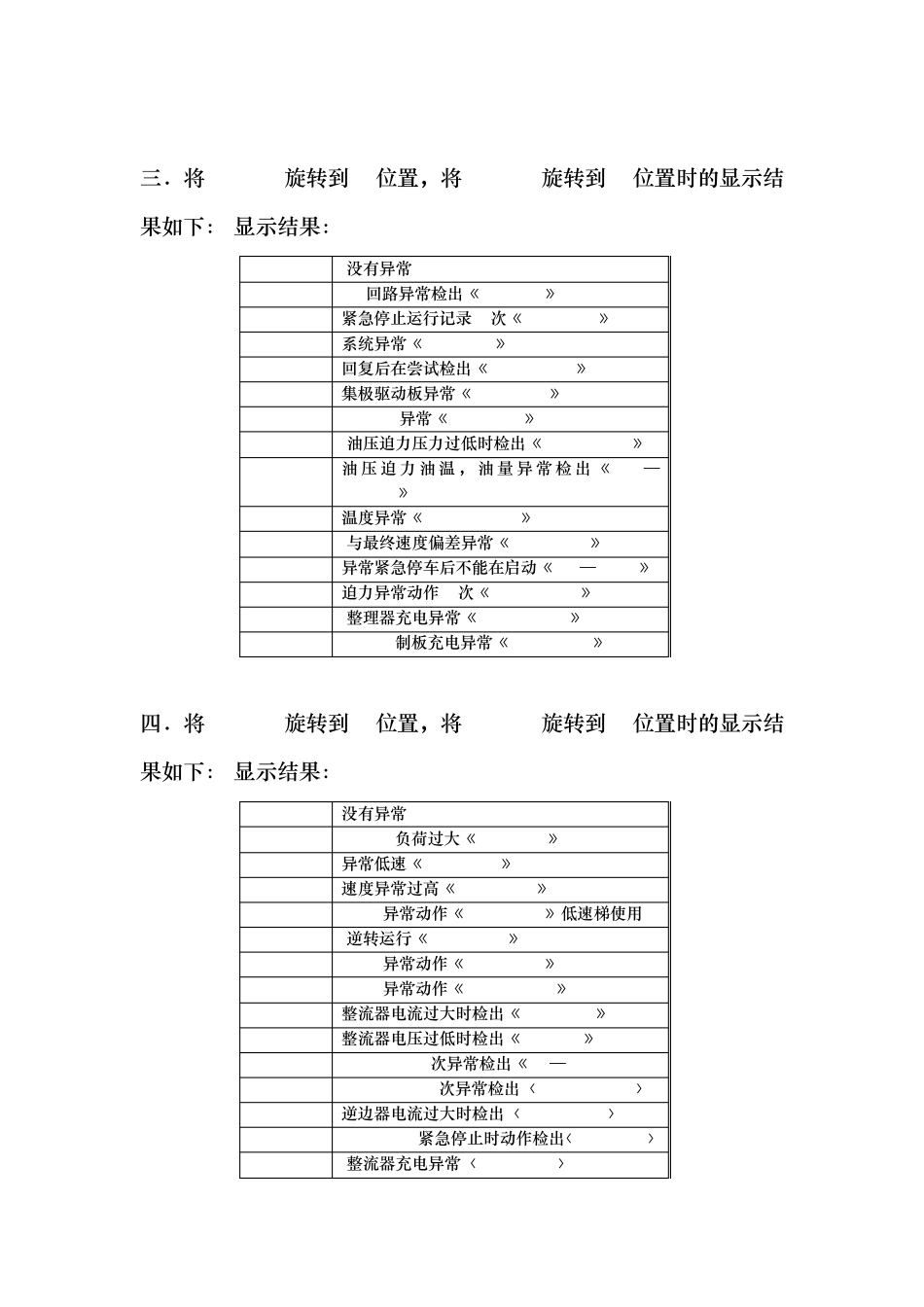 三菱GPS3电梯故障查询表_第3页